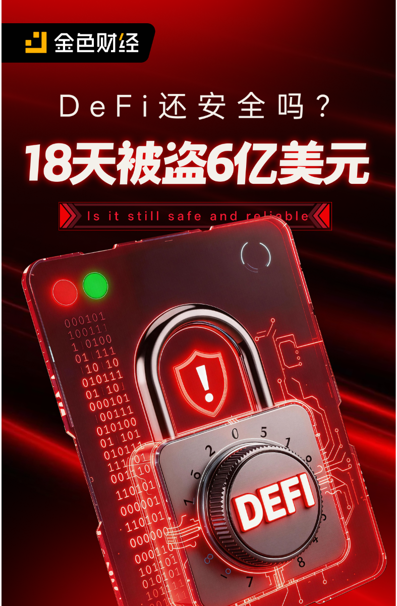 Eighteen days of theft 600 million dollars: DeFi, the security myth has completely collapsed.